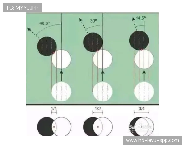 台球精准瞄点训练更高效,提升球技的关键
